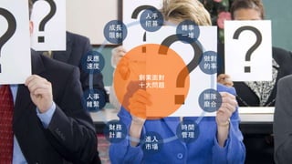 創業面對
十大問題
人手
招募
雜事
一堆
做對
的事
團隊
磨合
時間
管理
進入
市場
財務
計畫
人事
維繫
反應
速度
成長
限制
 