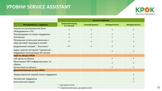11
УРОВНИ SERVICE ASSISTANT
 