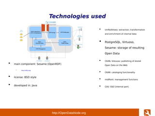 http://OpenDataNode.org
Technologies used
●
UnifiedViews: extraction, transformation
and enrichment of internal data
●
Pos...