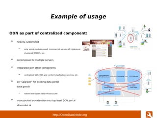 http://OpenDataNode.org
Example of usage
ODN as part of centralized component:
●
heavily customized
– only some modules us...