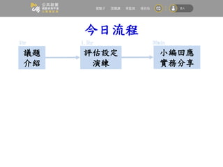 今日流程
議題
介紹
評估設定
演練
小編回應
實務分享
1hr 1.5hr 30min
 