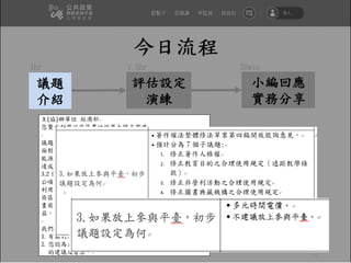 1hr 1.5hr 30min
13
議題
介紹
 