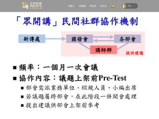 「眾開講」民間社群協作機制
新傳處 各部會
提供建議
講師群
國發會
 頻率：一個月一次會議
 協作內容：議題上架前Pre-Test
 部會需派業務單位、綜規人員、小編出席
 若議題屬跨部會，在此階段一併開會處理
 提出建議供部會上架前參考
 