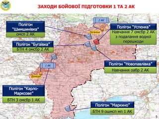 2 АК
Луганськ Навчання 7 омсбр 2 АК
з подалання водної
перешкоди
5
Полігон “Успенка”
Полігон “Маркино”
БТН 2 омсбр і 6
омсп 2 АК
Полігон “Карло-
Марксове”
БТН 3 омсбр 1 АК
1 АК
Донецьк
БТН 9 ошмсп мп 1 АК
Навчання оабр 2 АК
ЗАХОДИ БОЙОВОЇ ПІДГОТОВКИ 1 ТА 2 АК
Полігон
“Шимшинівка”
БТН 4 омсбр 2 АК
Полігон “Бугаївка”
Полігон “Новопавлівка”
 