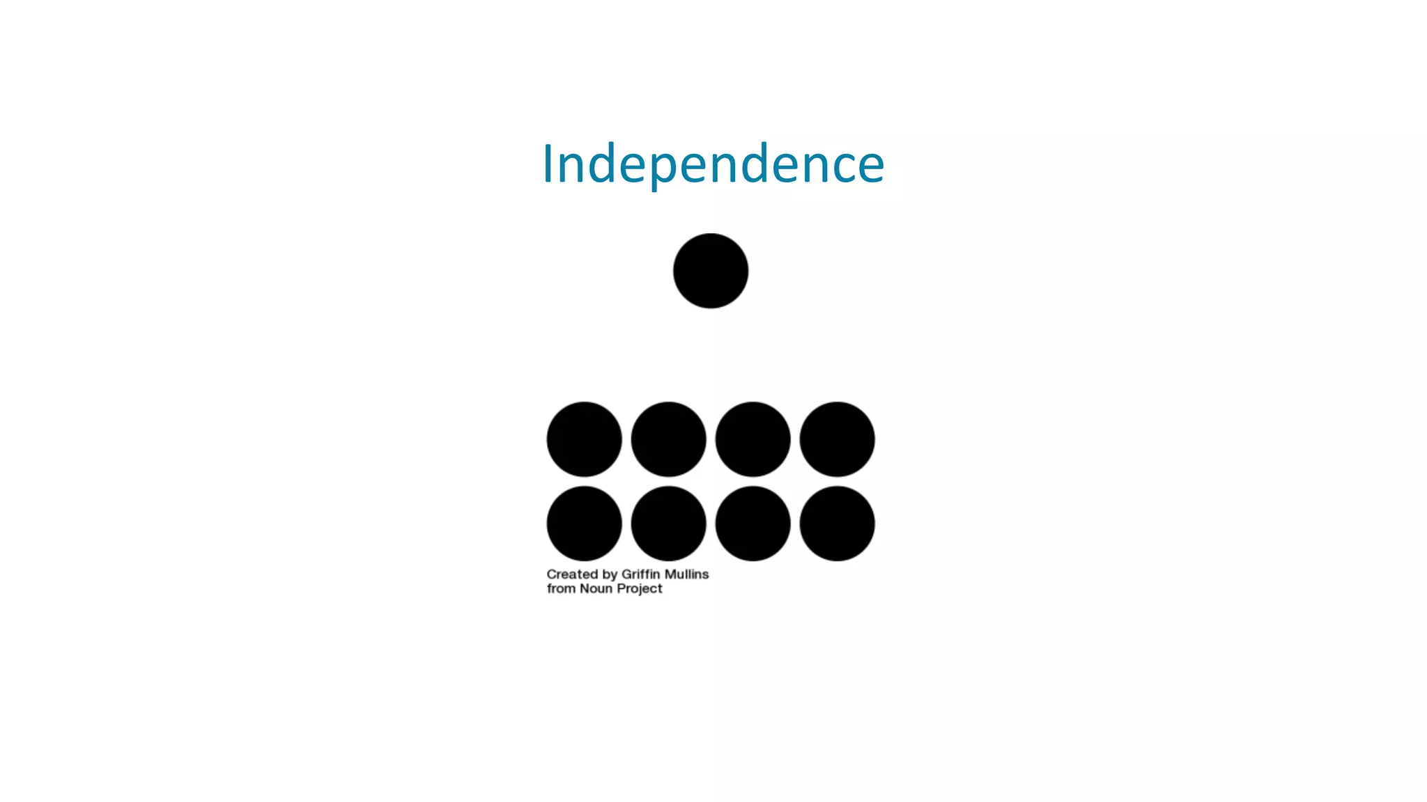 Independence
 