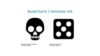 Avoid harm / minimize risk
 