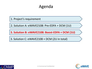 Agenda
1. Project’s requirement
2. Solution A: eWAVE2108: Pre-EDFA + DCM (1U)
In Commercial Confidential
3. Solution B: eWAVE2108: Boost-EDFA + DCM (1U)
3. Solution C: eWAVE2108 + DCM (2U in total)
 
