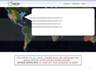 6
ON APRIL 22-24, 2016, THERE W ILL BE AROUND 200
NASA SPACE APPS SITES W ORLDWIDE…
SPACE APPS NYC IS ONE OF THE BIGGEST & BEST
https://2016.spaceappschallenge.org/locations/new-york-ny-usa
https://2016.spaceappschallenge.org/locations/brooklyn-ny-usa
https://2016.spaceappschallenge.org/locations/laurel-md-usa
https://2016.spaceappschallenge.org/locations/arlington-va-usa
 