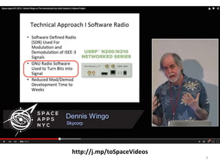 9
http://j.mp/toSpaceVideos
 