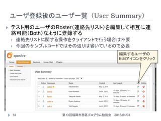ユーザ登録後のユーザ一覧（User Summary）
2016/04/03第13回福岡市西区プログラム勉強会14
 テスト用のユーザのRoster（連絡先リスト）を編集して相互に連
絡可能（Both）なように登録する
 連絡先リストに関する...