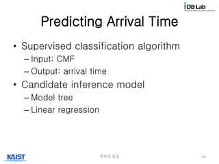 Predicting Arrival Time
• Supervised classification algorithm
– Input: CMF
– Output: arrival time
• Candidate inference model
– Model tree
– Linear regression
제목과 동일 14
 