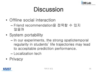 Discussion
• Offline social interaction
– Friend recommendation을 접목할 수 있지
않을까
• System portability
– In our experiments, the strong spatiotemporal
regularity in students’ life trajectories may lead
to acceptable prediction performance.
– Localization tech
• Privacy
제목과 동일 26
 