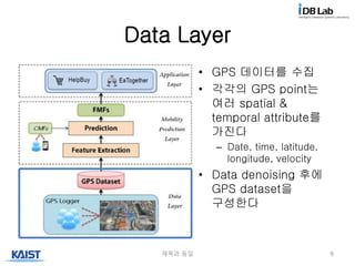 Data Layer
제목과 동일 9
• GPS 데이터를 수집
• 각각의 GPS point는
여러 spatial &
temporal attribute를
가진다
– Date, time, latitude,
longitude, velocity
• Data denoising 후에
GPS dataset을
구성한다
 