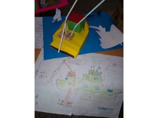 Taller de inventos - 2º EP - Abril 2016
 