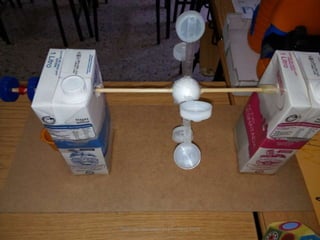 Taller de inventos - 2º EP - Abril 2016
 