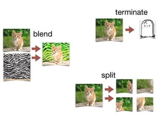 blend
split
terminate
 