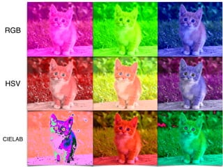 RGB
HSV
CIELAB
 
