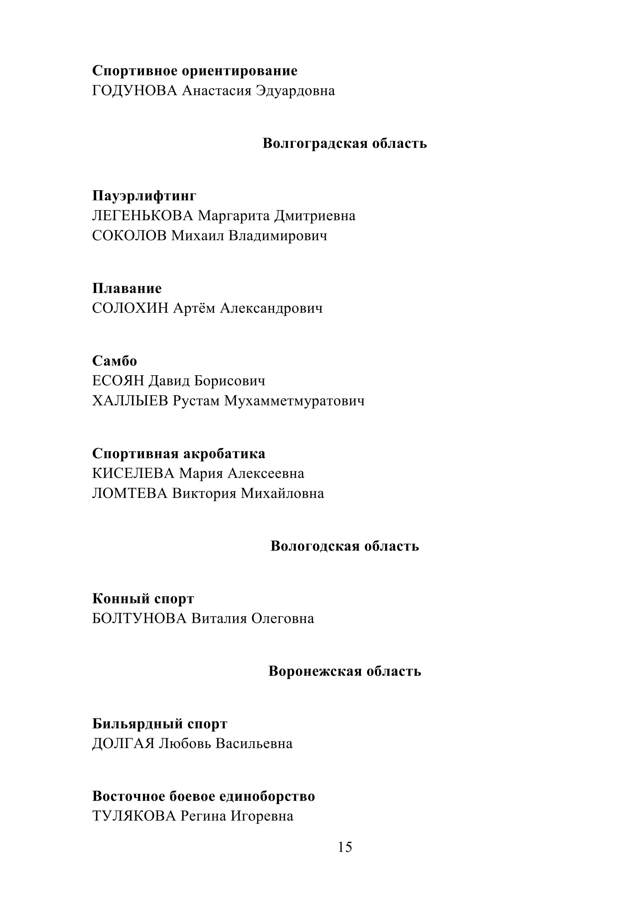 15
Спортивное ориентирование
ГОДУНОВА Анастасия Эдуардовна
Волгоградская область
Пауэрлифтинг
ЛЕГЕНЬКОВА Маргарита Дмитриевна
СОКОЛОВ Михаил Владимирович
Плавание
СОЛОХИН Артём Александрович
Самбо
ЕСОЯН Давид Борисович
ХАЛЛЫЕВ Рустам Мухамметмуратович
Спортивная акробатика
КИСЕЛЕВА Мария Алексеевна
ЛОМТЕВА Виктория Михайловна
Вологодская область
Конный спорт
БОЛТУНОВА Виталия Олеговна
Воронежская область
Бильярдный спорт
ДОЛГАЯ Любовь Васильевна
Восточное боевое единоборство
ТУЛЯКОВА Регина Игоревна
 