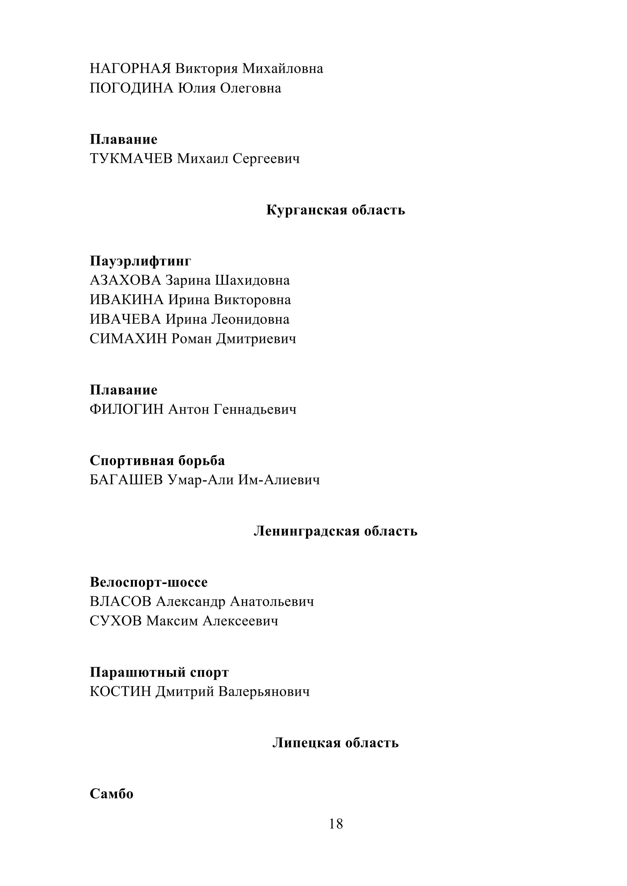 18
НАГОРНАЯ Виктория Михайловна
ПОГОДИНА Юлия Олеговна
Плавание
ТУКМАЧЕВ Михаил Сергеевич
Курганская область
Пауэрлифтинг
АЗАХОВА Зарина Шахидовна
ИВАКИНА Ирина Викторовна
ИВАЧЕВА Ирина Леонидовна
СИМАХИН Роман Дмитриевич
Плавание
ФИЛОГИН Антон Геннадьевич
Спортивная борьба
БАГАШЕВ Умар-Али Им-Алиевич
Ленинградская область
Велоспорт-шоссе
ВЛАСОВ Александр Анатольевич
СУХОВ Максим Алексеевич
Парашютный спорт
КОСТИН Дмитрий Валерьянович
Липецкая область
Самбо
 