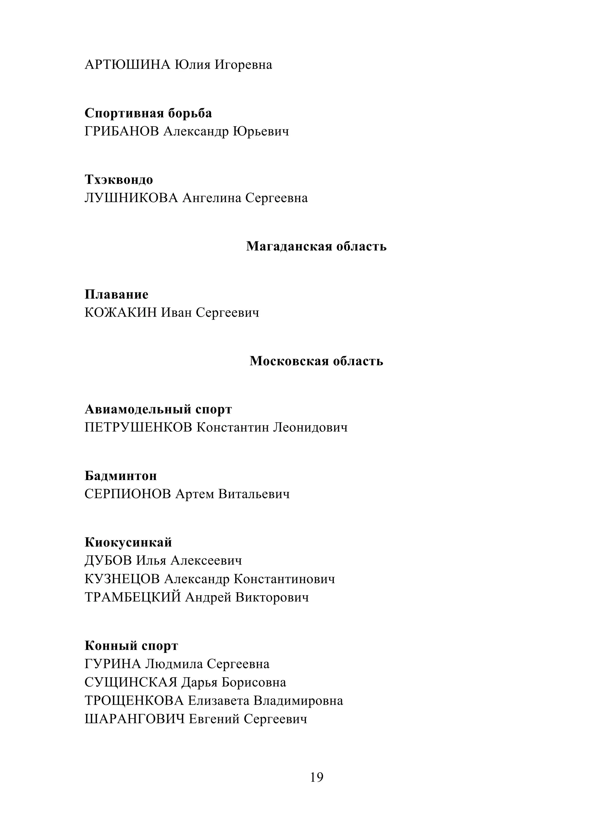 19
АРТЮШИНА Юлия Игоревна
Спортивная борьба
ГРИБАНОВ Александр Юрьевич
Тхэквондо
ЛУШНИКОВА Ангелина Сергеевна
Магаданская область
Плавание
КОЖАКИН Иван Сергеевич
Московская область
Авиамодельный спорт
ПЕТРУШЕНКОВ Константин Леонидович
Бадминтон
СЕРПИОНОВ Артем Витальевич
Киокусинкай
ДУБОВ Илья Алексеевич
КУЗНЕЦОВ Александр Константинович
ТРАМБЕЦКИЙ Андрей Викторович
Конный спорт
ГУРИНА Людмила Сергеевна
СУЩИНСКАЯ Дарья Борисовна
ТРОЩЕНКОВА Елизавета Владимировна
ШАРАНГОВИЧ Евгений Сергеевич
 