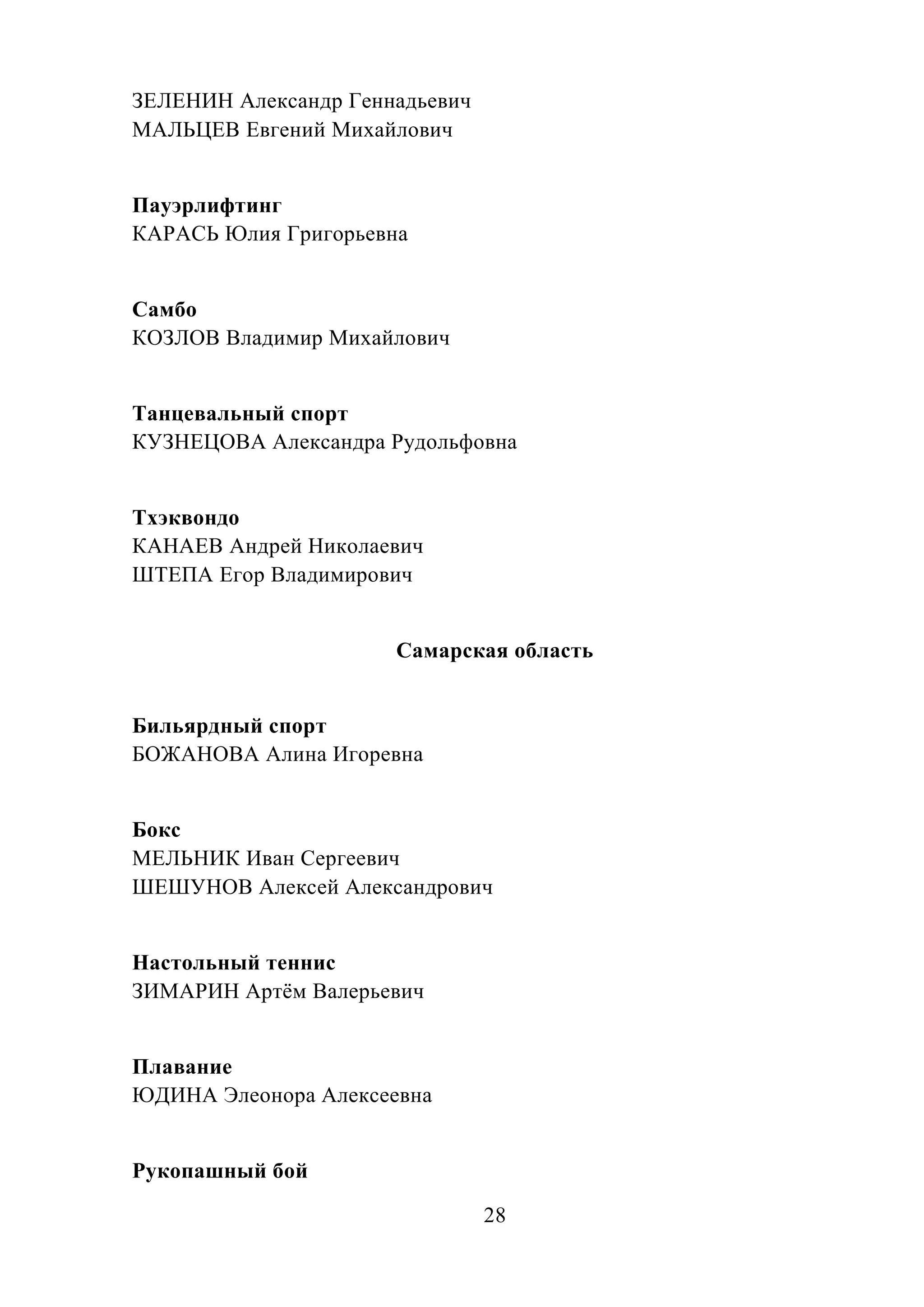 28
ЗЕЛЕНИН Александр Геннадьевич
МАЛЬЦЕВ Евгений Михайлович
Пауэрлифтинг
КАРАСЬ Юлия Григорьевна
Самбо
КОЗЛОВ Владимир Михайлович
Танцевальный спорт
КУЗНЕЦОВА Александра Рудольфовна
Тхэквондо
КАНАЕВ Андрей Николаевич
ШТЕПА Егор Владимирович
Самарская область
Бильярдный спорт
БОЖАНОВА Алина Игоревна
Бокс
МЕЛЬНИК Иван Сергеевич
ШЕШУНОВ Алексей Александрович
Настольный теннис
ЗИМАРИН Артём Валерьевич
Плавание
ЮДИНА Элеонора Алексеевна
Рукопашный бой
 
