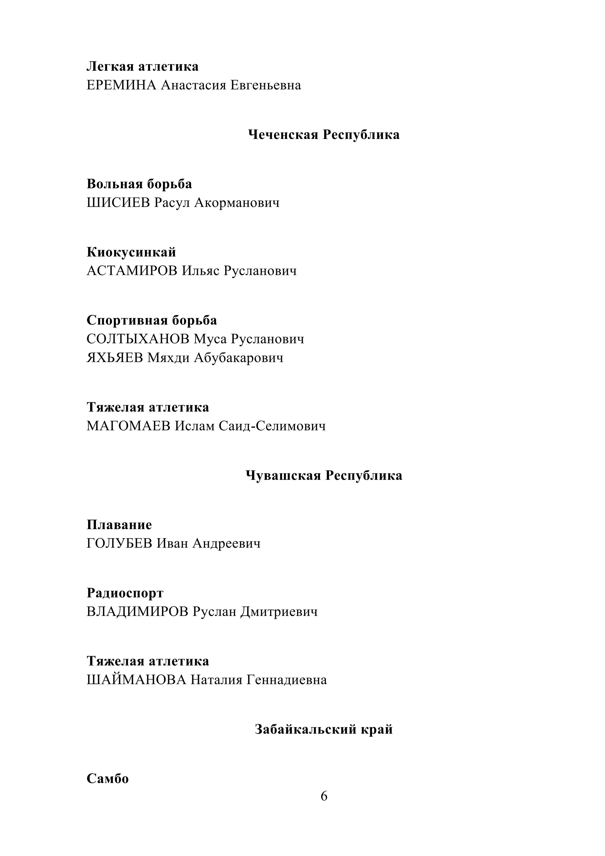 6
Легкая атлетика
ЕРЕМИНА Анастасия Евгеньевна
Чеченская Республика
Вольная борьба
ШИСИЕВ Расул Акорманович
Киокусинкай
АСТАМИРОВ Ильяс Русланович
Спортивная борьба
СОЛТЫХАНОВ Муса Русланович
ЯХЬЯЕВ Мяхди Абубакарович
Тяжелая атлетика
МАГОМАЕВ Ислам Саид-Селимович
Чувашская Республика
Плавание
ГОЛУБЕВ Иван Андреевич
Радиоспорт
ВЛАДИМИРОВ Руслан Дмитриевич
Тяжелая атлетика
ШАЙМАНОВА Наталия Геннадиевна
Забайкальский край
Самбо
 