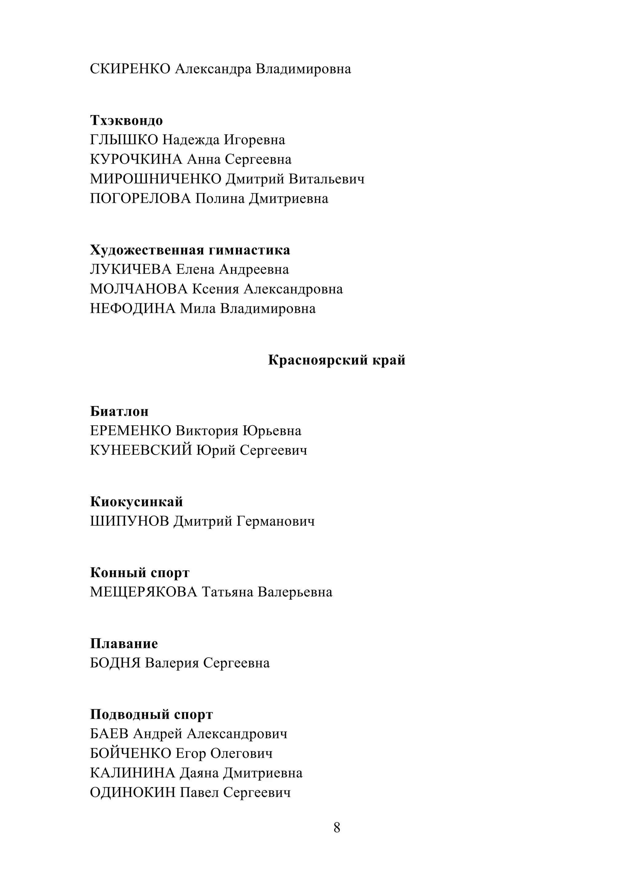 8
СКИРЕНКО Александра Владимировна
Тхэквондо
ГЛЫШКО Надежда Игоревна
КУРОЧКИНА Анна Сергеевна
МИРОШНИЧЕНКО Дмитрий Витальевич
ПОГОРЕЛОВА Полина Дмитриевна
Художественная гимнастика
ЛУКИЧЕВА Елена Андреевна
МОЛЧАНОВА Ксения Александровна
НЕФОДИНА Мила Владимировна
Красноярский край
Биатлон
ЕРЕМЕНКО Виктория Юрьевна
КУНЕЕВСКИЙ Юрий Сергеевич
Киокусинкай
ШИПУНОВ Дмитрий Германович
Конный спорт
МЕЩЕРЯКОВА Татьяна Валерьевна
Плавание
БОДНЯ Валерия Сергеевна
Подводный спорт
БАЕВ Андрей Александрович
БОЙЧЕНКО Егор Олегович
КАЛИНИНА Даяна Дмитриевна
ОДИНОКИН Павел Сергеевич
 