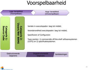 Categorie1:
SourceCode
Categorie2:
‘Zwart/Wit’BRMS
Gestructureerde
Gegevens
Ongestructureerde
Gegevens
Aantekeningen
Lage Variabiliteit
(Voorspelbaar)
Hoge Variabiliteit
(Onvoorspelbaar)
Variatie in executiepaden: laag tot middel;
Verandersnelheid executiepaden: laag tot middel;
Specificeren of Configureren
Twee soorten: 1) commerciële off-the-shelf softwaresystemen
(COTS) en 2) specificatiesystemen.
Voorspelbaarheid
22
 