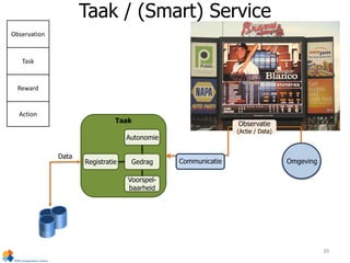 Observation
Task
Reward
Action
Taak / (Smart) Service
Omgeving
Taak Observatie
(Actie / Data)
Communicatie
Autonomie
Gedrag
Voorspel-
baarheid
Registratie
Data
39
 
