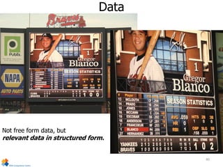 Data
Not free form data, but
relevant data in structured form.
40
 