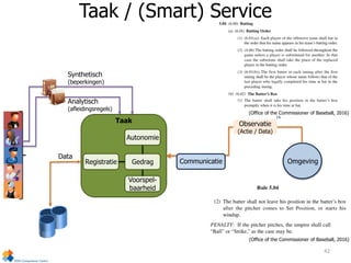 Taak / (Smart) Service
Omgeving
Taak Observatie
(Actie / Data)
Communicatie
Autonomie
Gedrag
Voorspel-
baarheid
Registratie
Synthetisch
(beperkingen)
Analytisch
(afleidingsregels)
Data
(Office of the Commissioner of Baseball, 2016)
(Office of the Commissioner of Baseball, 2016)
42
 