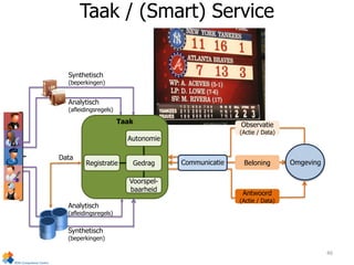 Taak / (Smart) Service
Omgeving
Taak Observatie
(Actie / Data)
Beloning
Antwoord
(Actie / Data)
Communicatie
Autonomie
Gedrag
Voorspel-
baarheid
Registratie
Data
Synthetisch
(beperkingen)
Analytisch
(afleidingsregels)
Synthetisch
(beperkingen)
Analytisch
(afleidingsregels)
46
 