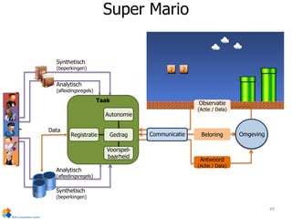 Super Mario
Omgeving
Taak Observatie
(Actie / Data)
Beloning
Antwoord
(Actie / Data)
Communicatie
Autonomie
Gedrag
Voorspel-
baarheid
Registratie
Data
Synthetisch
(beperkingen)
Analytisch
(afleidingsregels)
Synthetisch
(beperkingen)
Analytisch
(afleidingsregels)
49
 