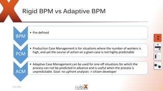 Rigid BPM vs Adaptive BPM
BPM
• Pre-defined
PCM
• Production Case Management is for situations where the number of workers is
high, and yet the course of action on a given case is not highly predictable
ACM
• Adaptive Case Management can be used for one-off situations for which the
process can not be predicted in advance and is useful when the process is
unpredictable. Goal: no upfront analyses -> citizen developer
15-9-2016
 