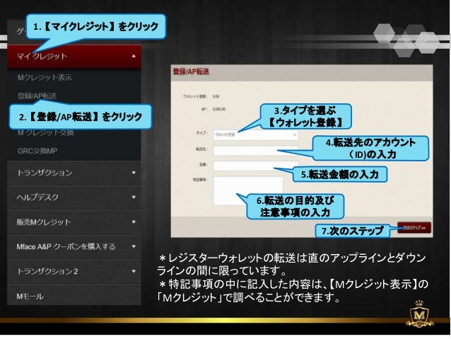 20160407システムトレニング