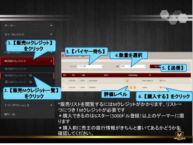 20160407システムトレニング