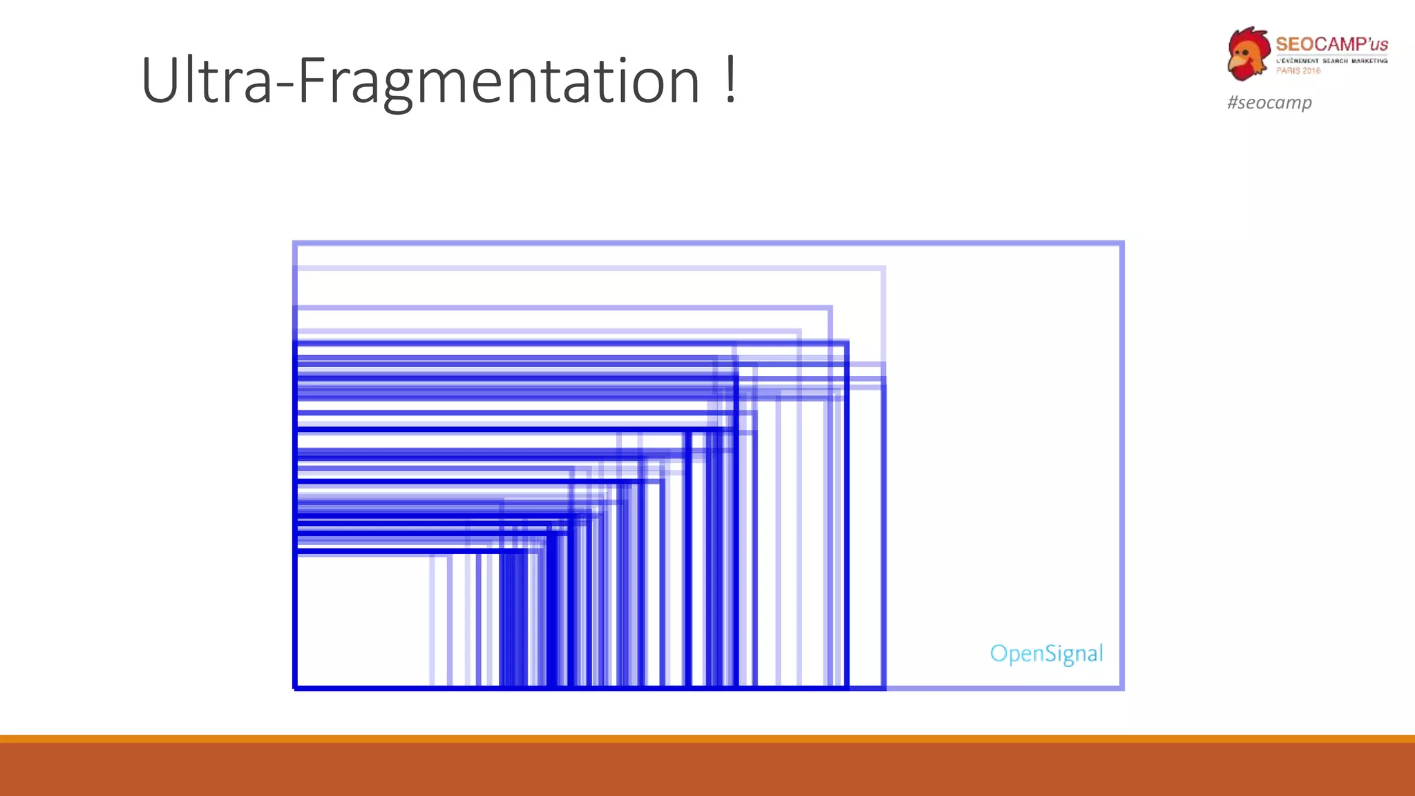 #seocampUltra-Fragmentation !
 