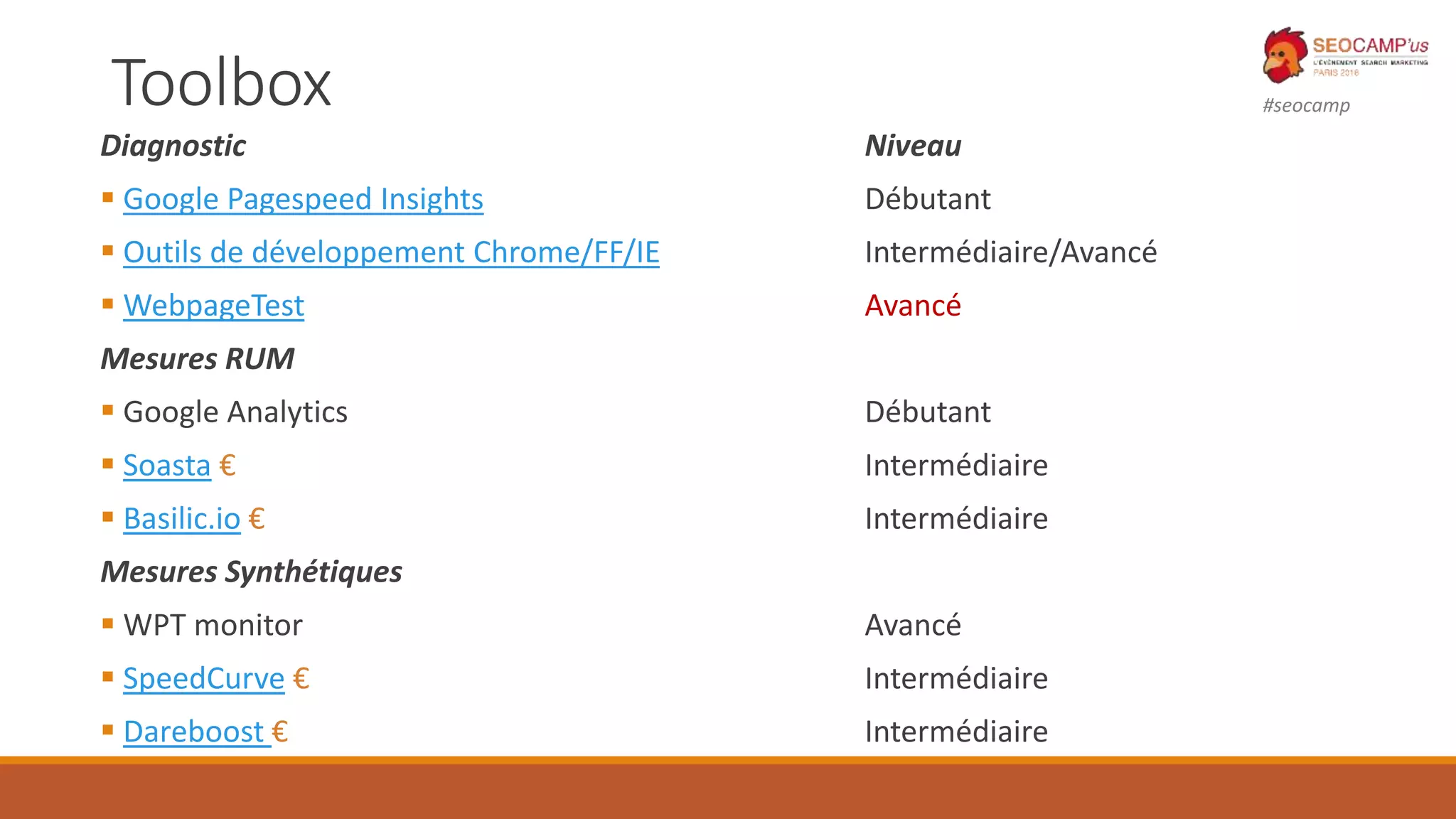#seocampToolbox
Diagnostic Niveau
 Google Pagespeed Insights Débutant
 Outils de développement Chrome/FF/IE Intermédiaire/Avancé
 WebpageTest Avancé
Mesures RUM
 Google Analytics Débutant
 Soasta € Intermédiaire
 Basilic.io € Intermédiaire
Mesures Synthétiques
 WPT monitor Avancé
 SpeedCurve € Intermédiaire
 Dareboost € Intermédiaire
 