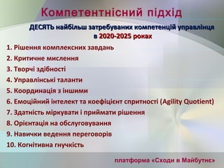 платформа «Сходи в Майбутнє»
1. Рішення комплексних завдань
2. Критичне мислення
3. Творчі здібності
4. Управлінські таланти
5. Координація з іншими
6. Емоційний інтелект та коефіцієнт спритності (Agility Quotient)
7. Здатність міркувати і приймати рішення
8. Орієнтація на обслуговування
9. Навички ведення переговорів
10. Когнітивна гнучкість
Компетентнісний підхід
ДЕСЯТЬ найбільш затребуваних компетенцій управлінцяДЕСЯТЬ найбільш затребуваних компетенцій управлінця
вв 2020-2025 роках2020-2025 роках
 