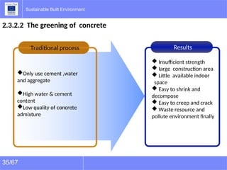 Comprehensive Guide to Sustainable Building Materials and Life Cycle ...