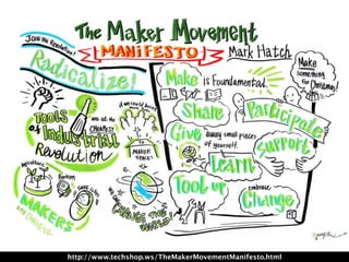 http://www.techshop.ws/TheMakerMovementManifesto.html
 