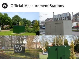 Official Measurement Stations
 