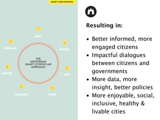 Resulting in: 
• Better informed, more
engaged citizens
• Impactful dialogues
between citizens and
governments
• More data, more
insight, better policies
• More enjoyable, social,
inclusive, healthy &
livable cities
 