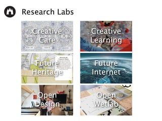 Creative 
Care
Creative 
Learning
Future 
Heritage
Future 
Internet
Open 
Design
Open 
Wetlab
Research Labs
 