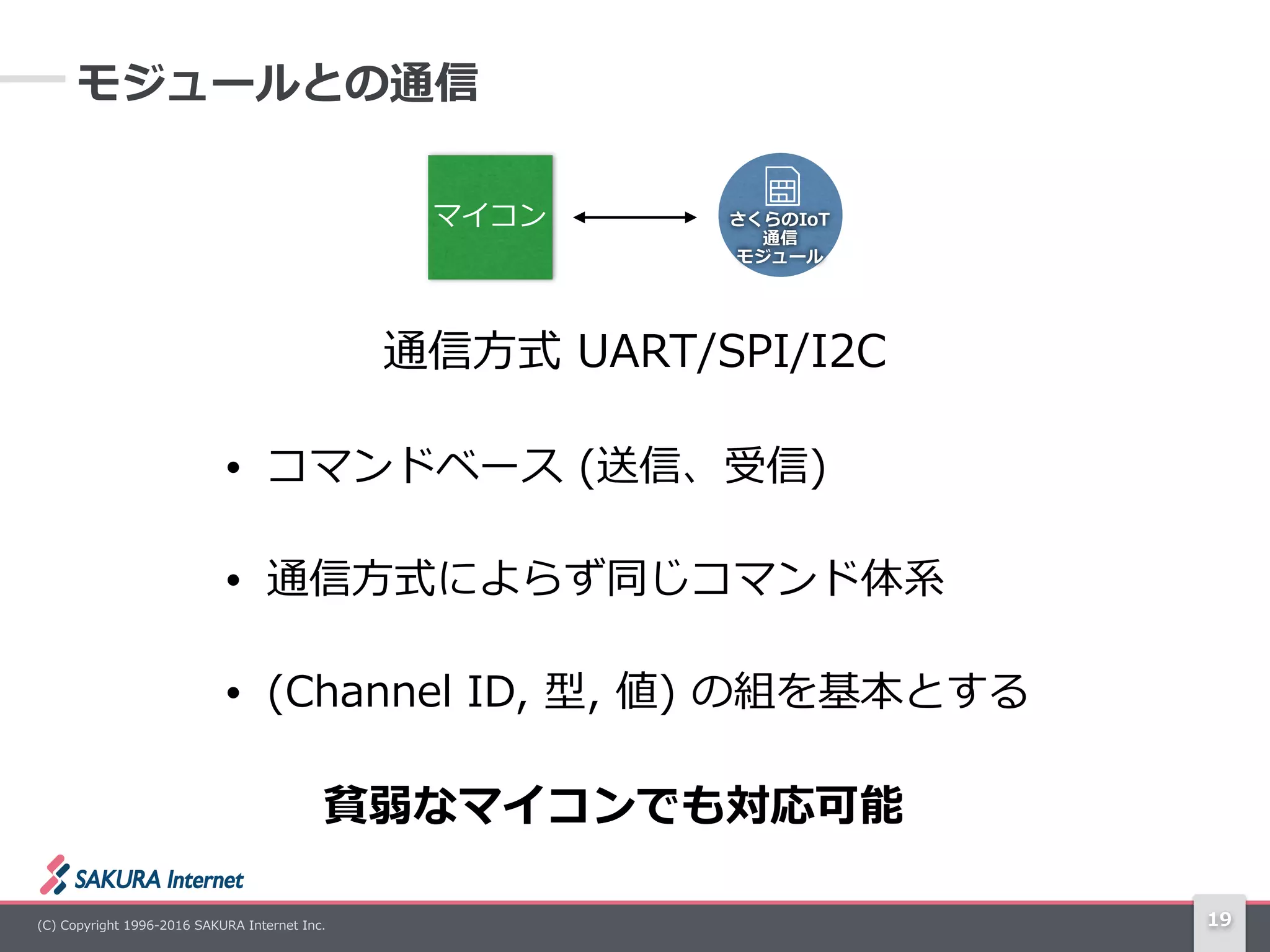 (C)  Copyright  1996-‐‑‒2016  SAKURA  Internet  Inc. 19
モジュールとの通信
マイコン
通信⽅方式  UART/SPI/I2C
• コマンドベース  (送信、受信)  
• 通信⽅方式によらず同じコマンド体系  
• (Channel  ID,  型,  値)  の組を基本とする
貧弱なマイコンでも対応可能
さくらのIoT  
通信  
モジュール
 