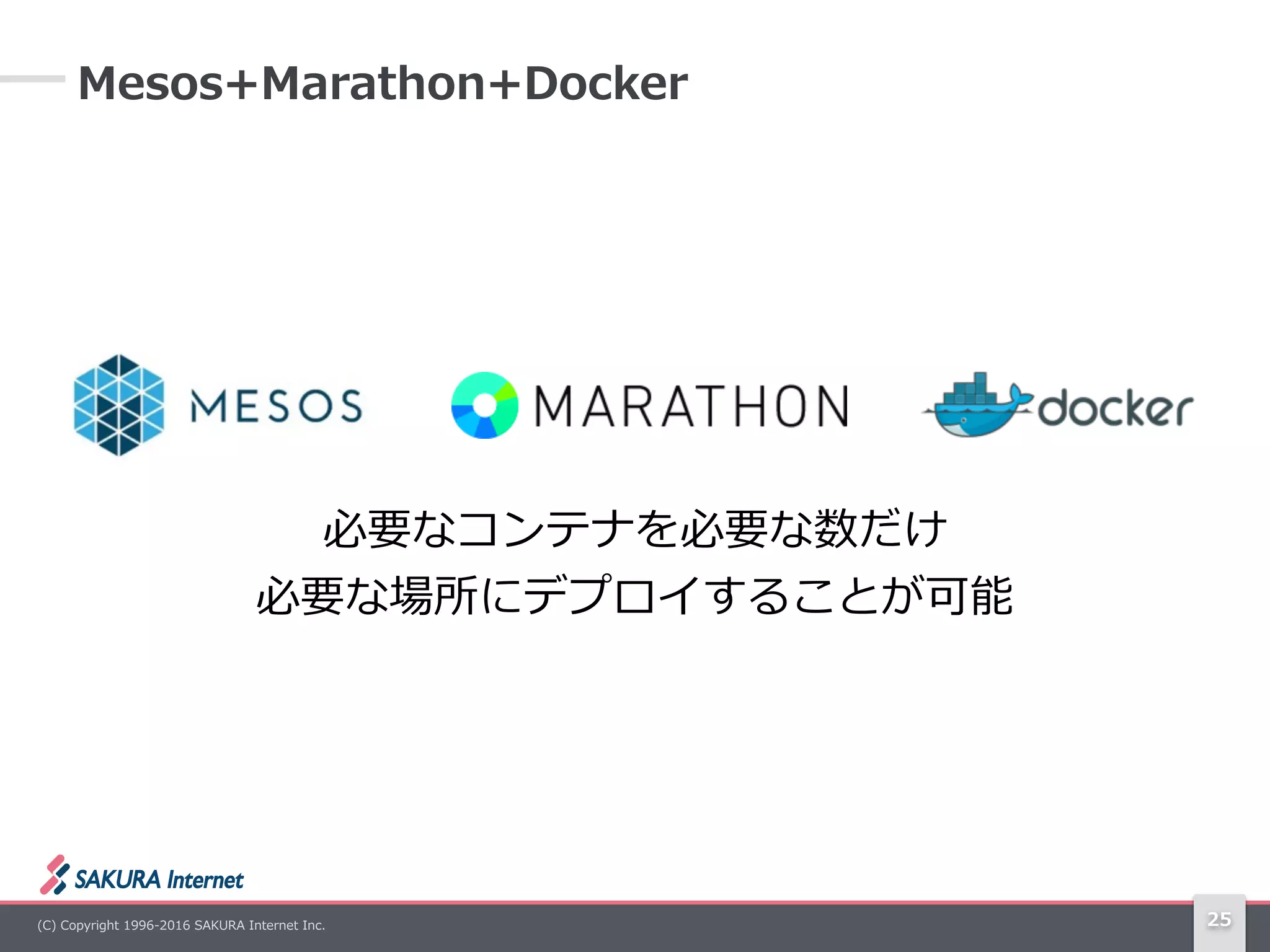 (C)  Copyright  1996-‐‑‒2016  SAKURA  Internet  Inc. 25
Mesos+Marathon+Docker
必要なコンテナを必要な数だけ 
必要な場所にデプロイすることが可能
 
