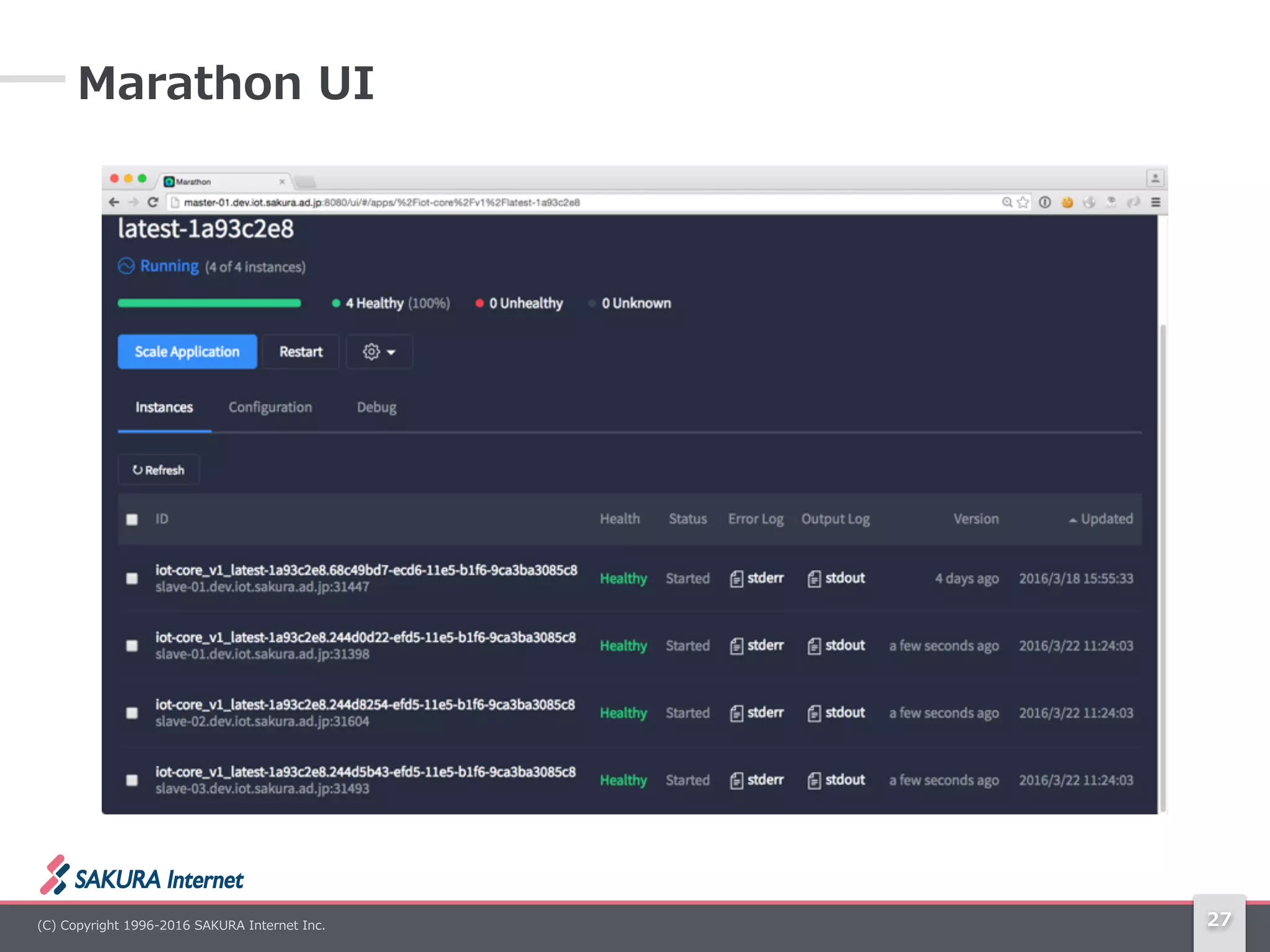 (C)  Copyright  1996-‐‑‒2016  SAKURA  Internet  Inc. 27
Marathon  UI
 