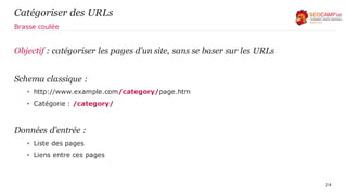 Catégoriser des URLs
Objectif : catégoriser les pages d’un site, sans se baser sur les URLs
Schema classique :
• http://www.example.com/category/page.htm
• Catégorie : /category/
Données d’entrée :
• Liste des pages
• Liens entre ces pages
24
Brasse coulée
 