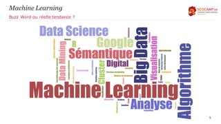 Machine Learning
5
Buzz Word ou réelle tendance ?
 