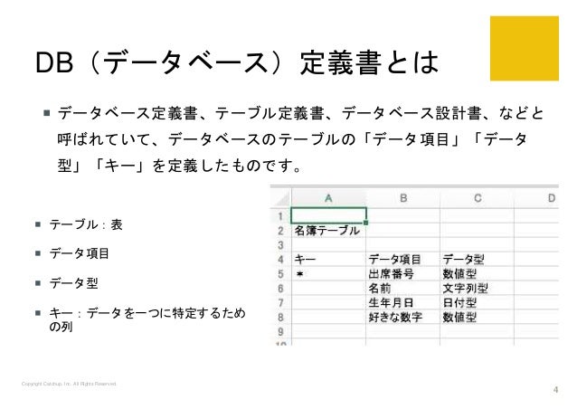 適切な Mysql Workbench テーブル定義書 画像ブログ